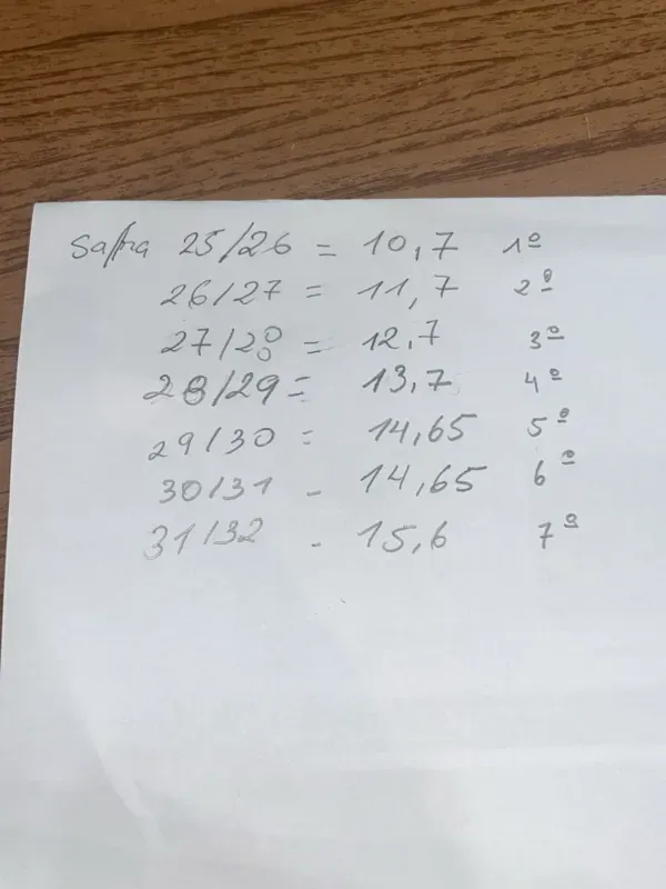 Fazenda em Nova Monte Verde/Mato Grosso — Ref 9WXCWR — Imagem 7