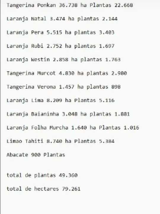 Fazenda em Biquinhas/Minas Gerais — Ref HMLE8T — Imagem 20